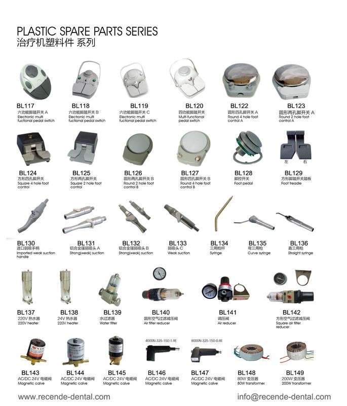 Dental Unit Operation Light Recende Medical manufacture and export